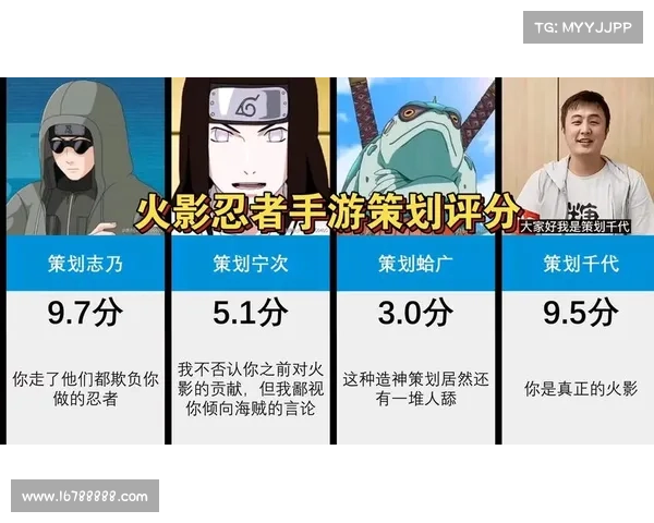 火影忍者手游V8登场,折扣力度大公开 火影忍者手游V8登场,折扣力度大公开