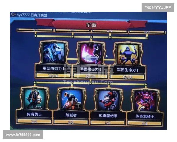 王国纪元:猎魔装备获得秘籍 王国纪元:猎魔装备获得秘籍
