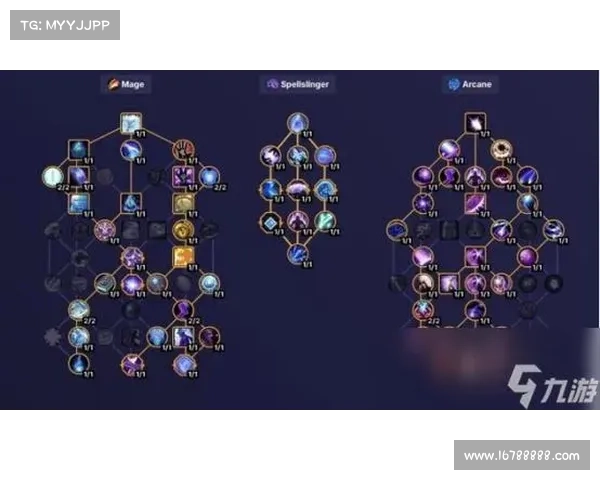 魔兽60法师:揭秘法师之怒技能的终极奥秘 魔兽60法师:揭秘法师之怒技能的终极奥秘